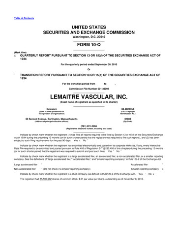 Thumbnail LeMaitre Vascular 10-Q Quarterly Report FY 