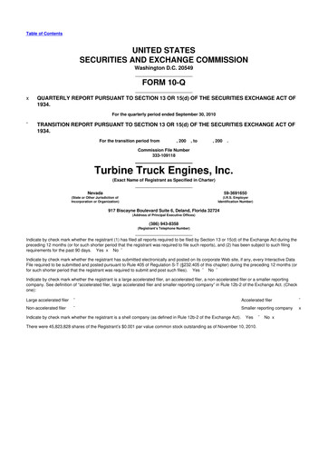 Thumbnail Novo Integrated Sciences 10-Q Quarterly Report FY 