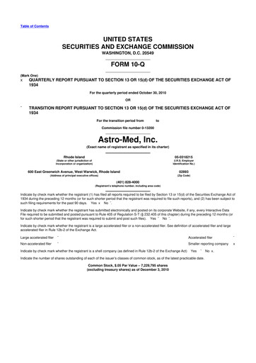 Miniature AstroNova, Inc. 10-Q Rapport trimestriel  