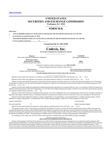 Thumbnail Codexis
 10-K Annual Report 