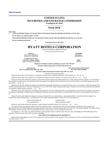 Thumbnail Hyatt Hotels 10-K Annual Report 