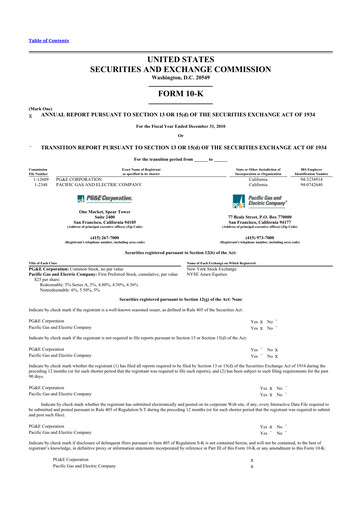 Miniature PG&E Corporation 10-K Rapport annuel 2010