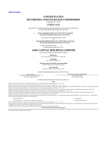 Miniature AXIS Capital
 10-K Rapport annuel 2010