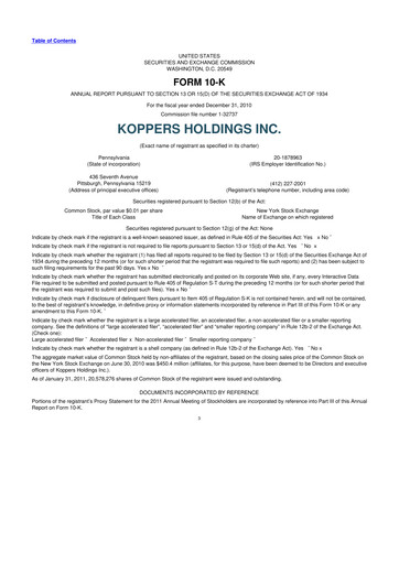 Thumbnail Koppers Holdings 10-K Annual Report 2010