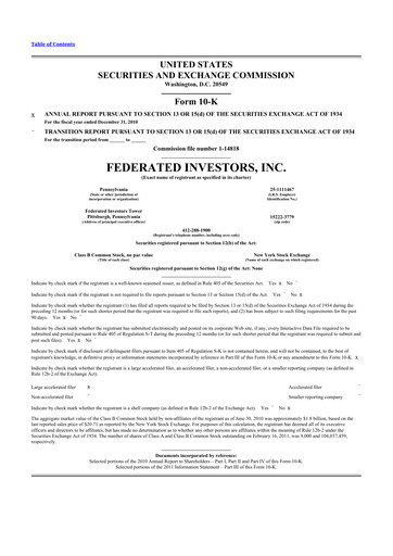 Thumbnail Federated Hermes
 10-K Annual Report 2010