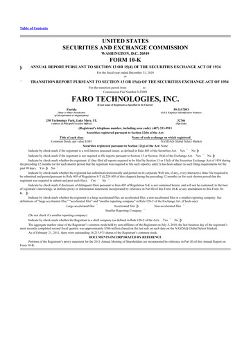 Thumbnail Faro Technologies
 10-K Annual Report 