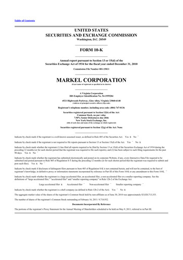 Thumbnail Markel Group 10-K Annual Report 2010