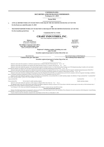 Thumbnail Chart Industries 10-K Annual Report 2010
