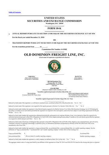Thumbnail Old Dominion Freight Line
 10-K Annual Report 2010