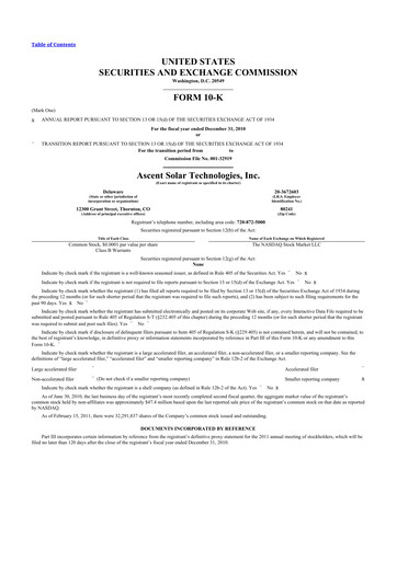 Thumbnail Ascent Solar Technologies 10-K Annual Report 