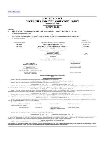 Thumbnail Dominion Energy 10-K Annual Report 2010