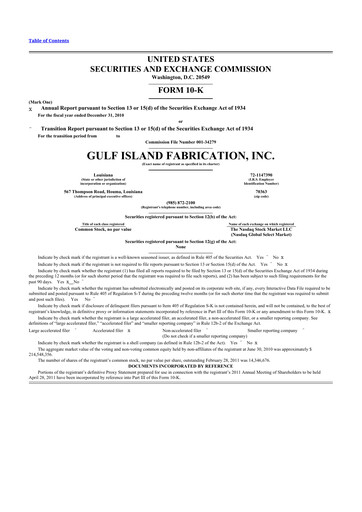 Thumbnail Gulf Island Fabrication
 10-K Annual Report 