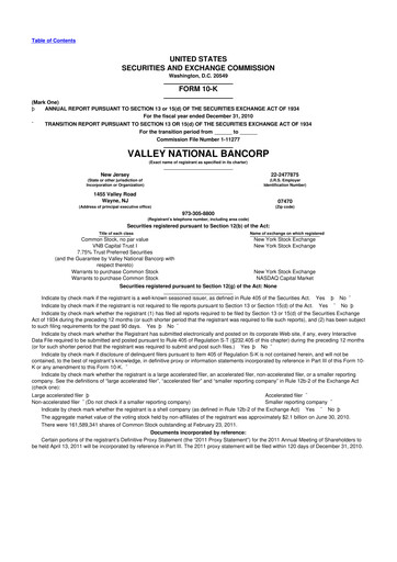 Thumbnail Valley Bank 10-K Annual Report 2010