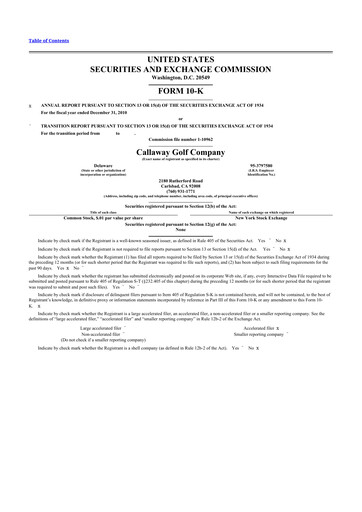 Miniature Topgolf Callaway Brands 10-K Rapport annuel 