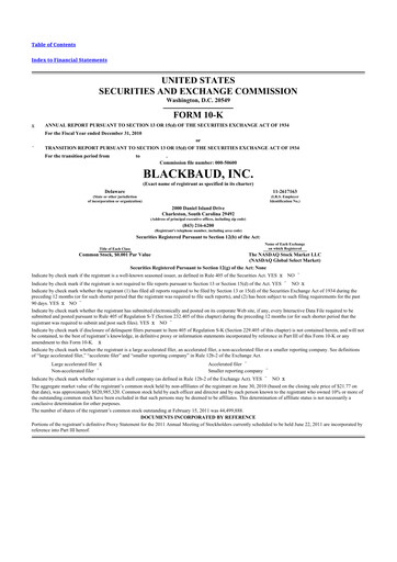 Thumbnail Blackbaud 10-K Annual Report 2010