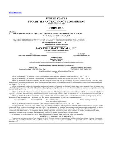 Thumbnail Jazz Pharmaceuticals 10-K Annual Report 