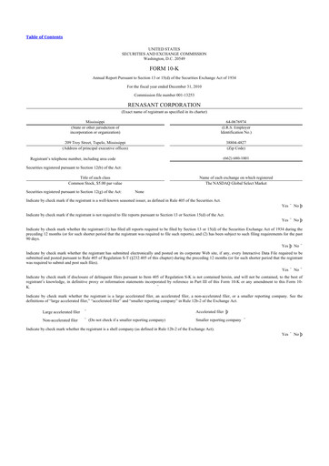 Miniature Renasant Corp 10-K Rapport annuel 