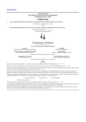 Thumbnail Churchill Downs 10-K Annual Report 