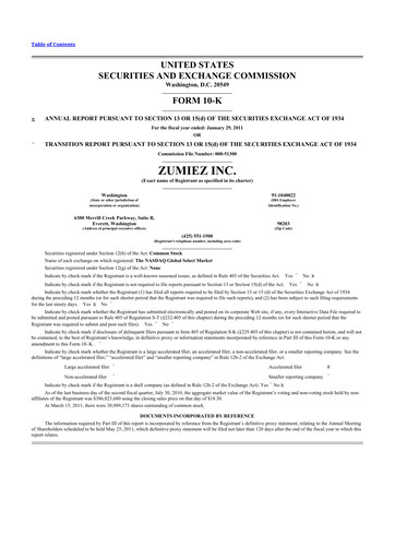 Thumbnail Zumiez 10-K Annual Report 