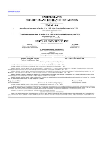 Thumbnail Harvard Bioscience 10-K Annual Report 