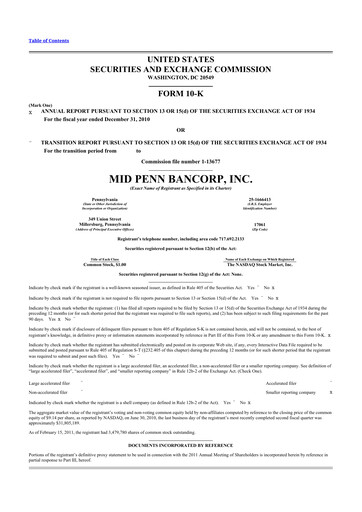 Miniature Mid Penn Bancorp 10-K Rapport annuel 