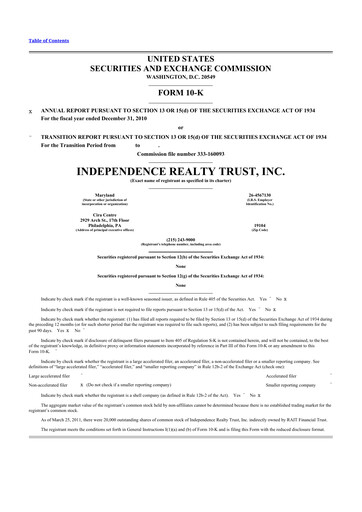 Miniature Independence Realty Trust
 10-K Rapport annuel 