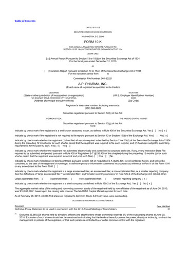 Thumbnail Heron Therapeutics 10-K Annual Report 