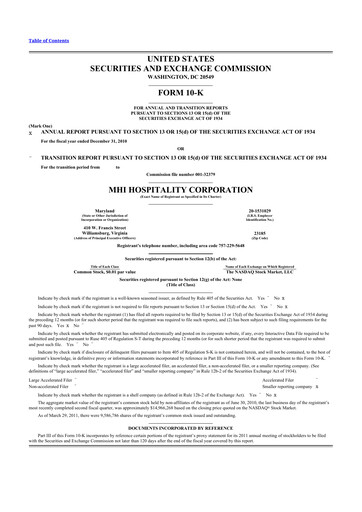 Thumbnail Sotherly Hotels 10-K Annual Report 