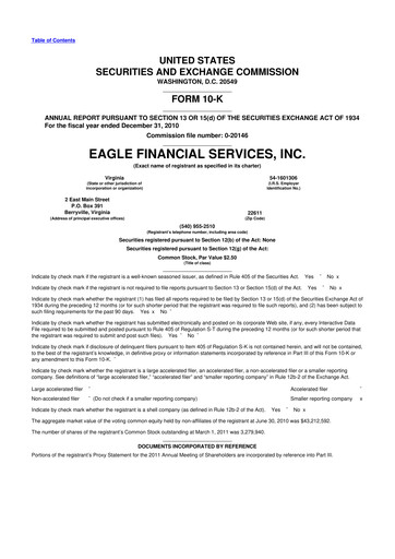 Miniature Eagle Financial Services 10-K Rapport annuel 
