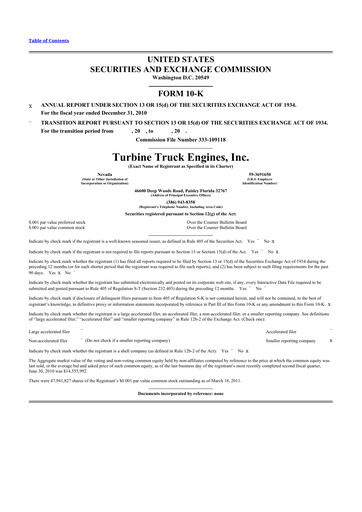 Thumbnail Novo Integrated Sciences 10-K Annual Report 