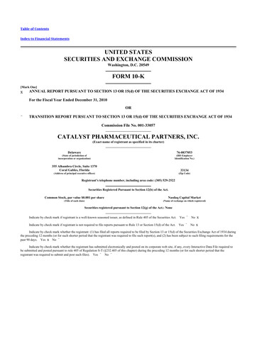 Thumbnail Catalyst Pharmaceuticals 10-K Annual Report 