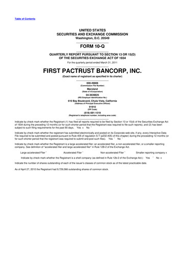 Thumbnail Banc of California 10-Q Quarterly Report FY 