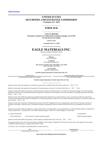 Thumbnail Eagle Materials
 10-K Annual Report 2011
