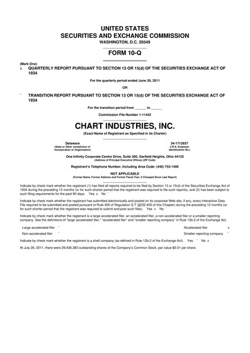 Thumbnail Chart Industries 10-Q Quarterly Report FY2011 