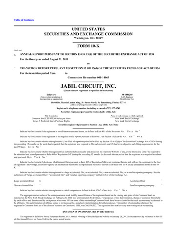 Thumbnail Jabil 10-K Annual Report 2011