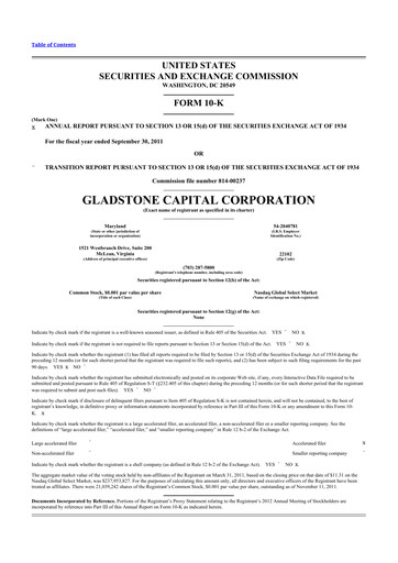 Thumbnail Gladstone Capital Corporation 10-K Annual Report 