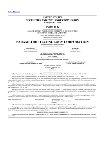 Thumbnail PTC 10-K Annual Report 2011