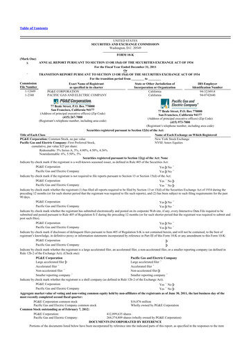 Miniature PG&E Corporation 10-K Rapport annuel 