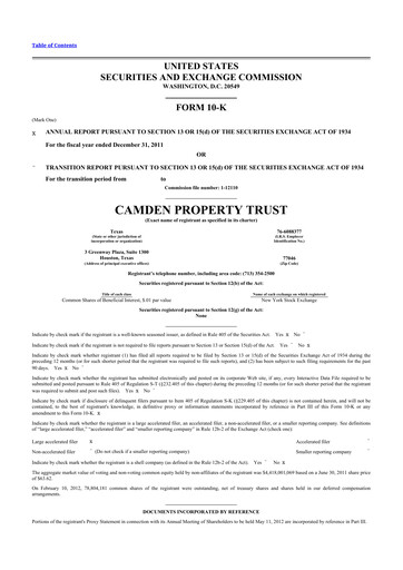 Thumbnail Camden Property Trust
 10-K Annual Report 2011