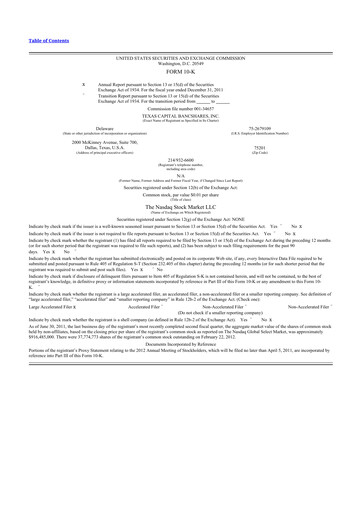 Miniature Texas Capital Bancshares 10-K Rapport annuel 