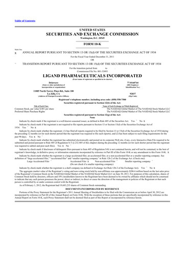 Thumbnail Ligand Pharmaceuticals 10-K Annual Report 2011