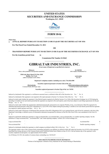 Thumbnail Gibraltar Industries
 10-K Annual Report 2011