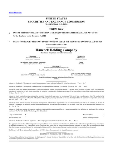 Thumbnail Hancock Whitney 10-K Annual Report 