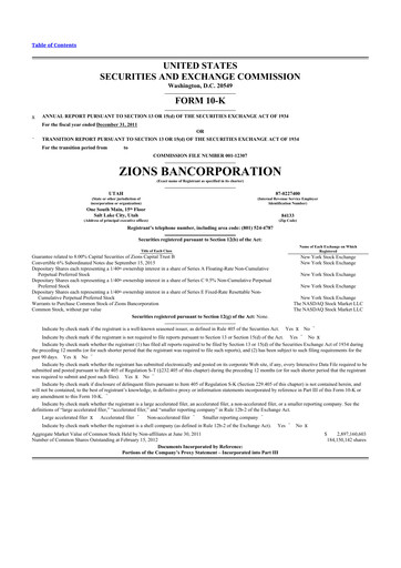 Thumbnail Zions Bancorporation
 10-K Annual Report 2011