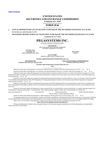 Thumbnail Pegasystems 10-K Annual Report 2011