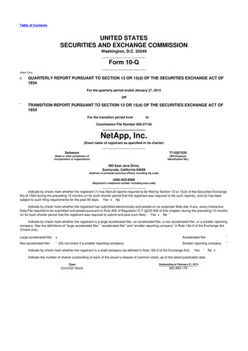 Miniature NetApp
 10-Q Rapport trimestriel 2012 