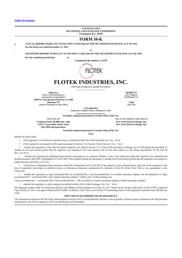 Thumbnail Flotek Industries 10-K Annual Report 2011