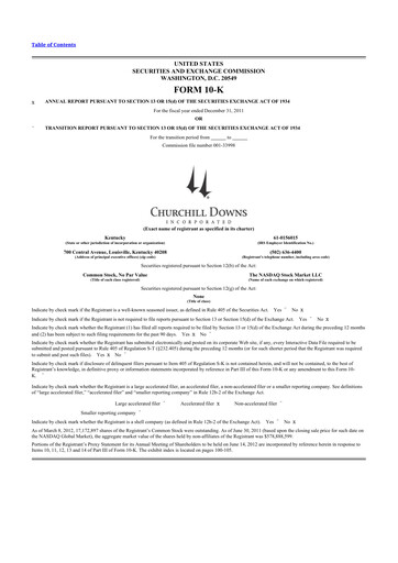 Thumbnail Churchill Downs 10-K Annual Report 2011