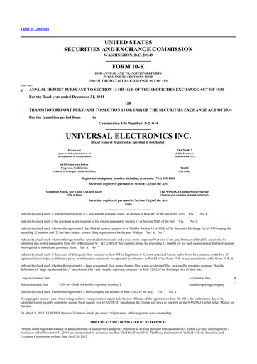 Thumbnail Universal Electronics 10-K Annual Report 2011