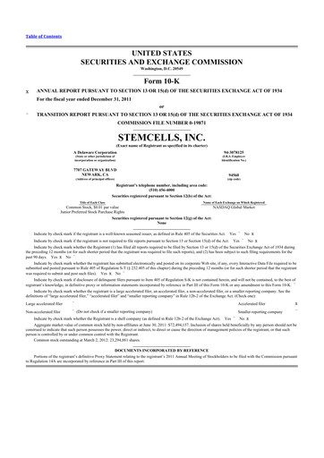 Thumbnail Microbot Medical
 10-K Annual Report 2011